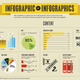 Illustration for article titled What Is An Infographic?